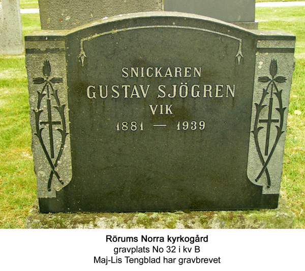 Gravsten för Gustaf Sjögren