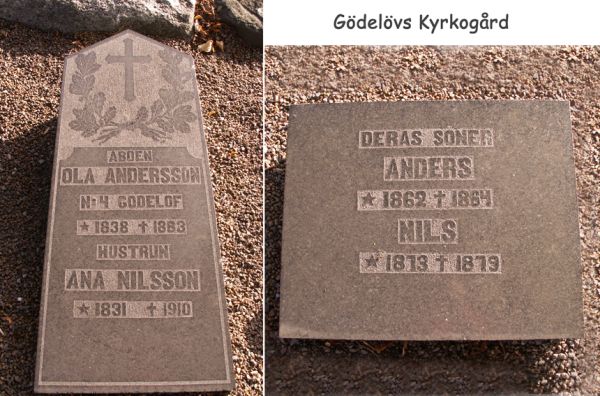 Familjen Ola Anderssons gravstenar